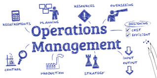 How to Prepare your CV for Operation Management Roles